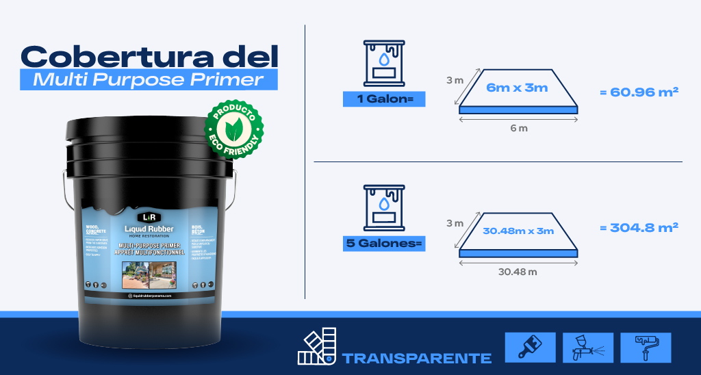 Multi Purpose Primer 02